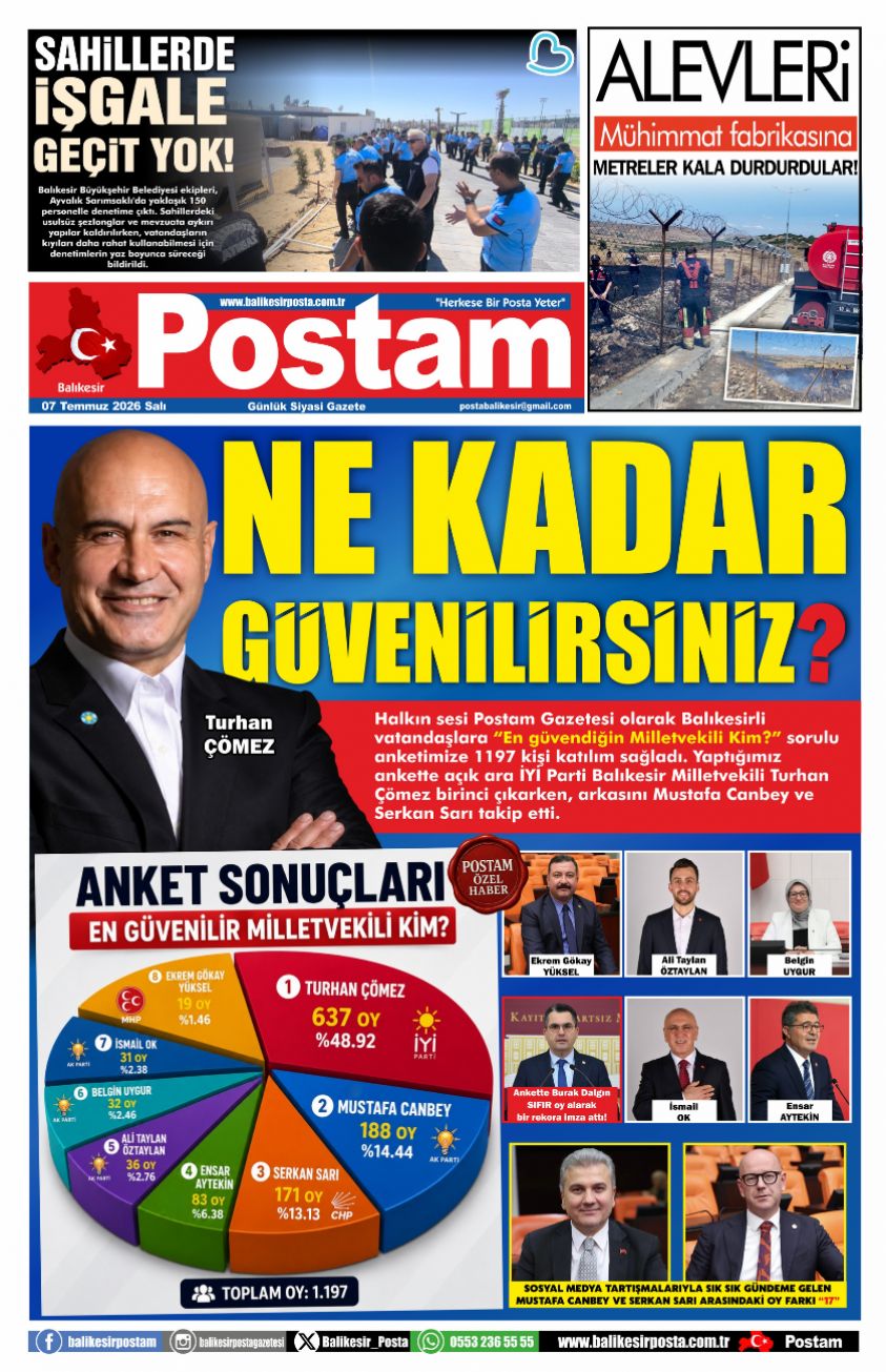 NE KADAR GÜVENİLİRSİNİZ?