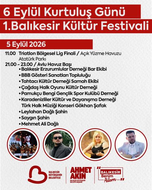 Haber Resim Galeri