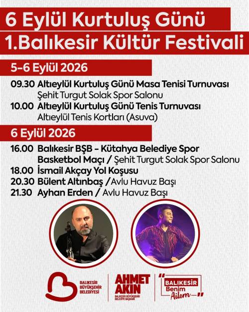 Haber Resim Galeri