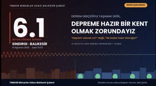 Haber Resim Galeri