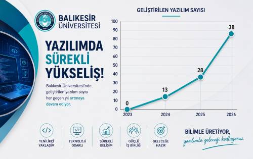 Haber Resim Galeri