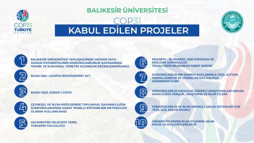 Haber Resim Galeri