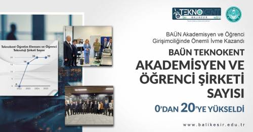 Haber Resim Galeri
