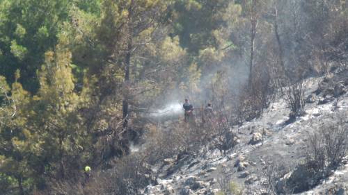 Haber Resim Galeri