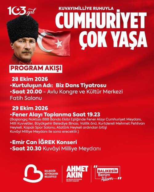 Haber Resim Galeri
