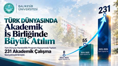 Haber Resim Galeri