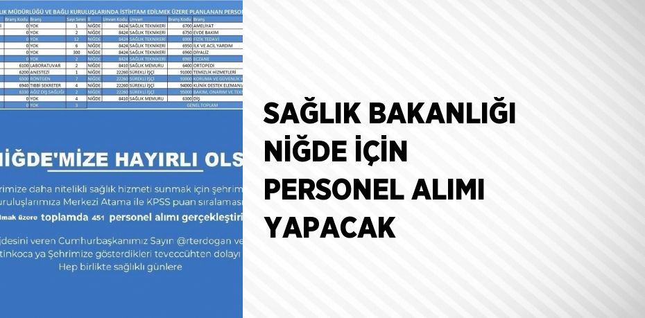 SAĞLIK BAKANLIĞI NİĞDE İÇİN PERSONEL ALIMI YAPACAK