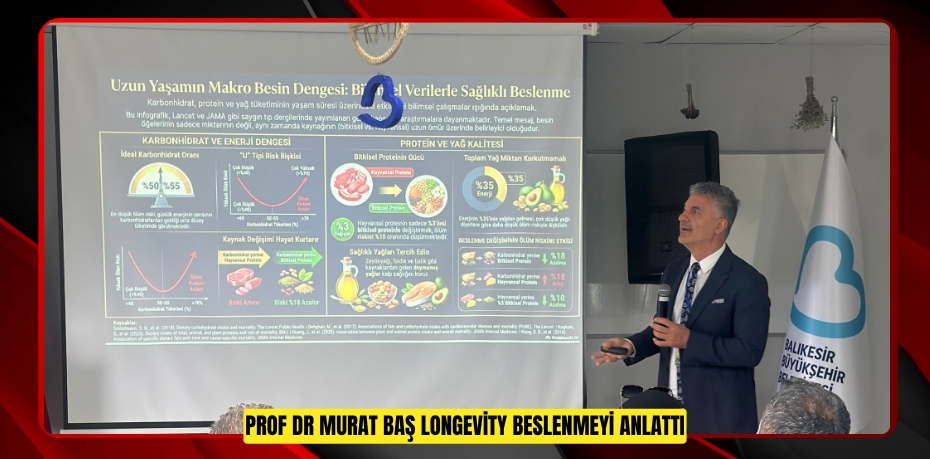 Prof. Dr. Murat Baş, Longevity beslenmeyi anlattı