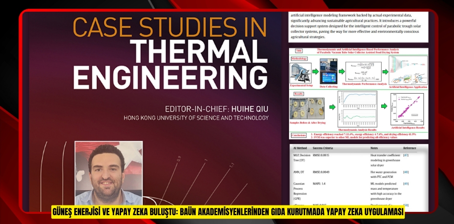 GÜNEŞ ENERJİSİ VE YAPAY ZEKA BULUŞTU: BAÜN AKADEMİSYENLERİNDEN GIDA KURUTMADA YAPAY ZEKA UYGULAMASI