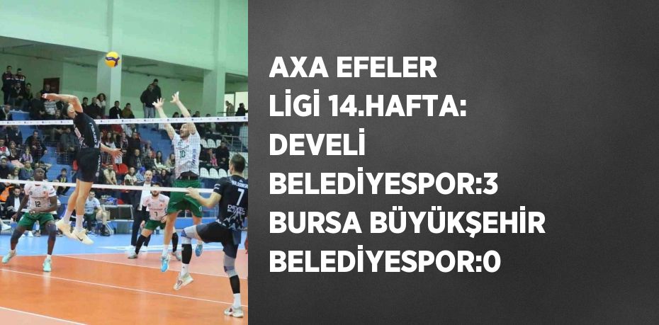 AXA EFELER LİGİ 14.HAFTA: DEVELİ BELEDİYESPOR:3 BURSA BÜYÜKŞEHİR BELEDİYESPOR:0
