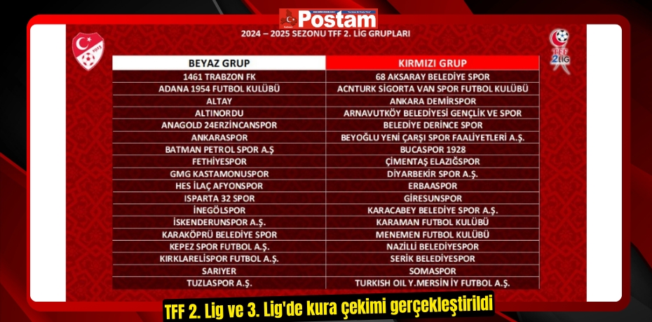 TFF 2. Lig ve 3. Lig'de kura çekimi gerçekleştirildi