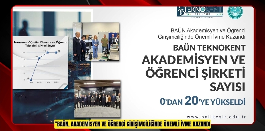 BAÜN, AKADEMİSYEN VE ÖĞRENCİ GİRİŞİMCİLİĞİNDE ÖNEMLİ İVME KAZANDI: AKADEMİSYEN VE ÖĞRENCİ ŞİRKETİ SAYISI 0’DAN 20’YE YÜKSELDİ