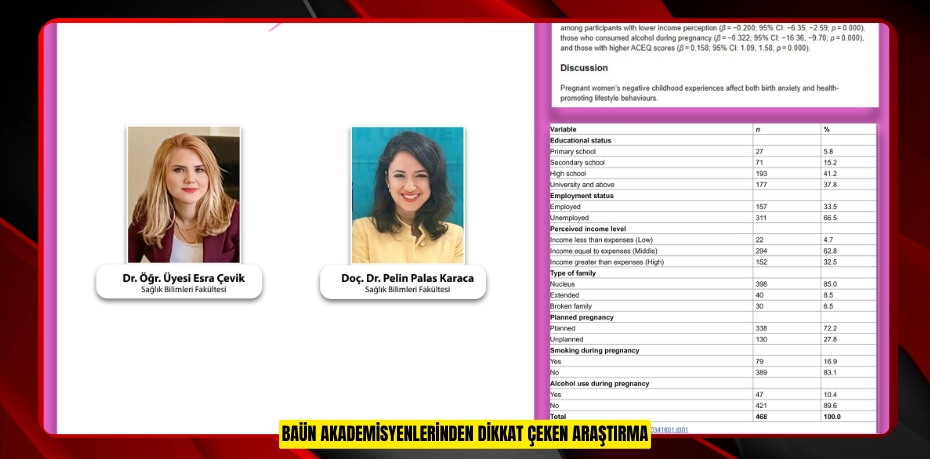 BAÜN Akademisyenlerinden Dikkat Çeken Araştırma