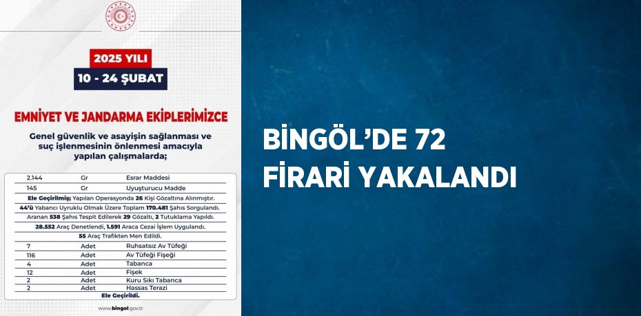 BİNGÖL’DE 72 FİRARİ YAKALANDI