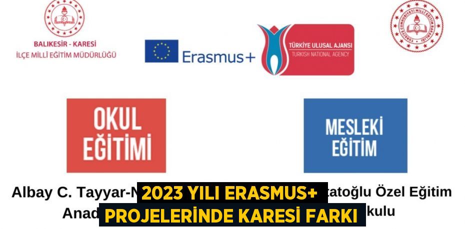 2023 Yılı Erasmus+ Projelerinde Karesi Farkı