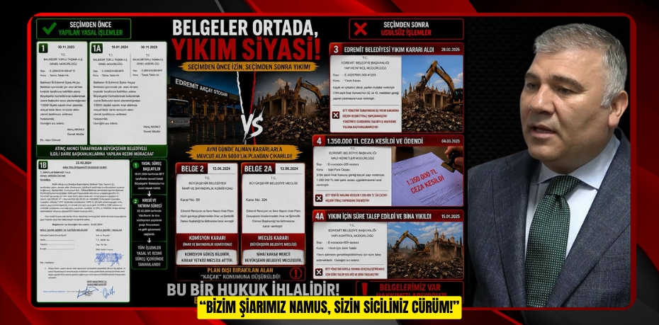 “BİZİM ŞİARIMIZ NAMUS, SİZİN SİCİLİNİZ CÜRÜM!”