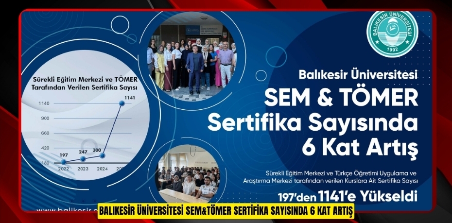 BALIKESİR ÜNİVERSİTESİ SEM&TÖMER SERTİFİKA SAYISINDA 6 KAT ARTIŞ