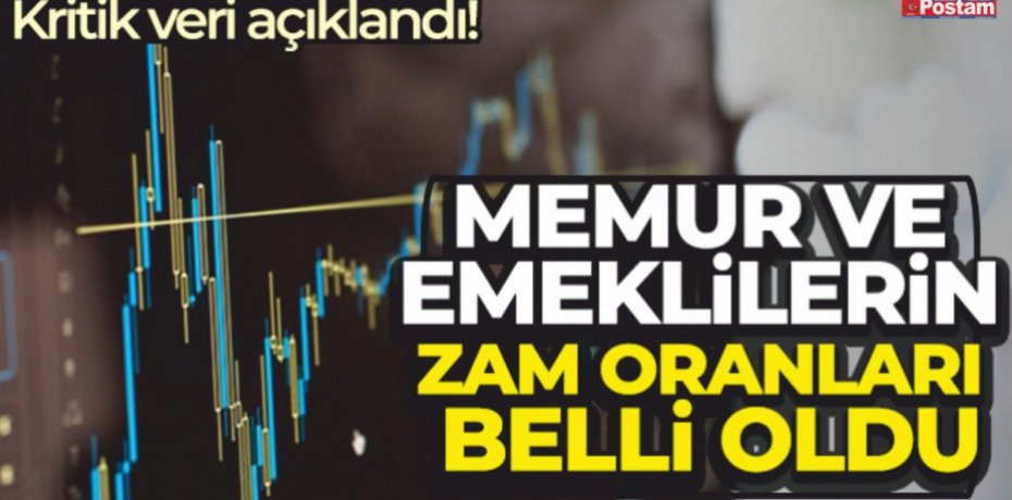 Enflasyon rakamları açıklandı!