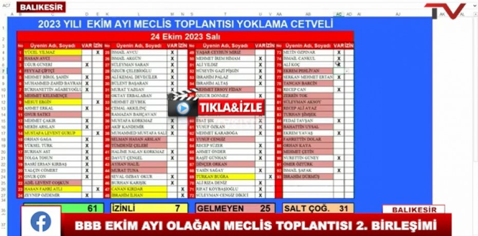 BBB EKİM AYI OLAĞAN MECLİS TOPLANTISI 2. BİRLEŞİMİ 2