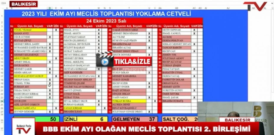 BBB EKİM AYI OLAĞAN MECLİS TOPLANTISI 2. BİRLEŞİMİ 1