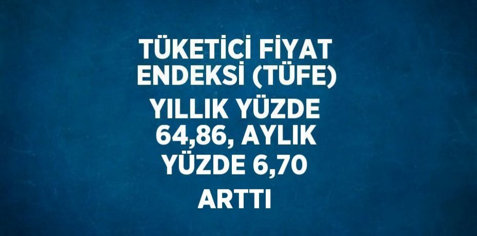 TÜKETİCİ FİYAT ENDEKSİ (TÜFE) YILLIK YÜZDE 64,86, AYLIK YÜZDE 6,70 ARTTI