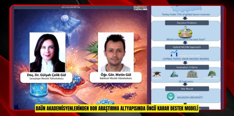 BAÜN AKADEMİSYENLERİNDEN BOR ARAŞTIRMA ALTYAPISINDA ÖNCÜ KARAR DESTEK MODELİ: BAÜN İLK SIRADA YER ALDI
