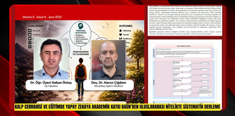 KALP CERRAHİSİ VE EĞİTİMDE YAPAY ZEKAYA AKADEMİK KATKI: BAÜN’DEN ULUSLARARASI NİTELİKTE SİSTEMATİK DERLEME