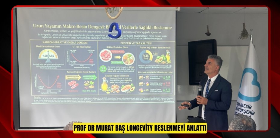 Prof. Dr. Murat Baş, Longevity beslenmeyi anlattı