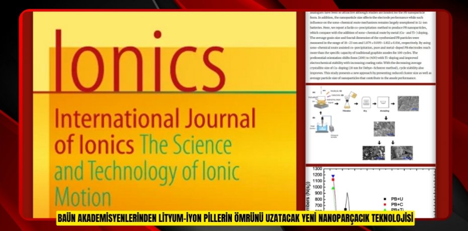BAÜN AKADEMİSYENLERİNDEN LİTYUM-İYON PİLLERİN ÖMRÜNÜ UZATACAK YENİ NANOPARÇACIK TEKNOLOJİSİ