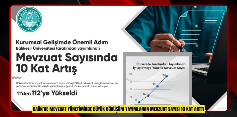 BAÜN’DE MEVZUAT YÖNETİMİNDE BÜYÜK DÖNÜŞÜM: YAYIMLANAN MEVZUAT SAYISI 10 KAT ARTTI