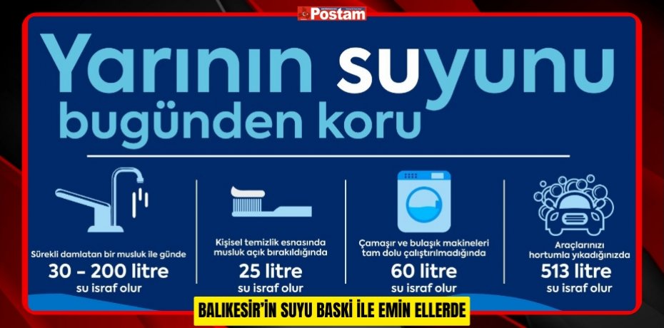 BALIKESİR’İN SUYU BASKİ İLE EMİN ELLERDE