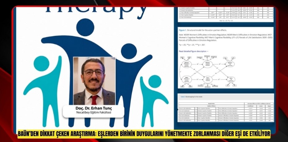 BAÜN’DEN DİKKAT ÇEKEN ARAŞTIRMA: EŞLERDEN BİRİNİN DUYGULARINI YÖNETMEKTE ZORLANMASI DİĞER EŞİ DE ETKİLİYOR