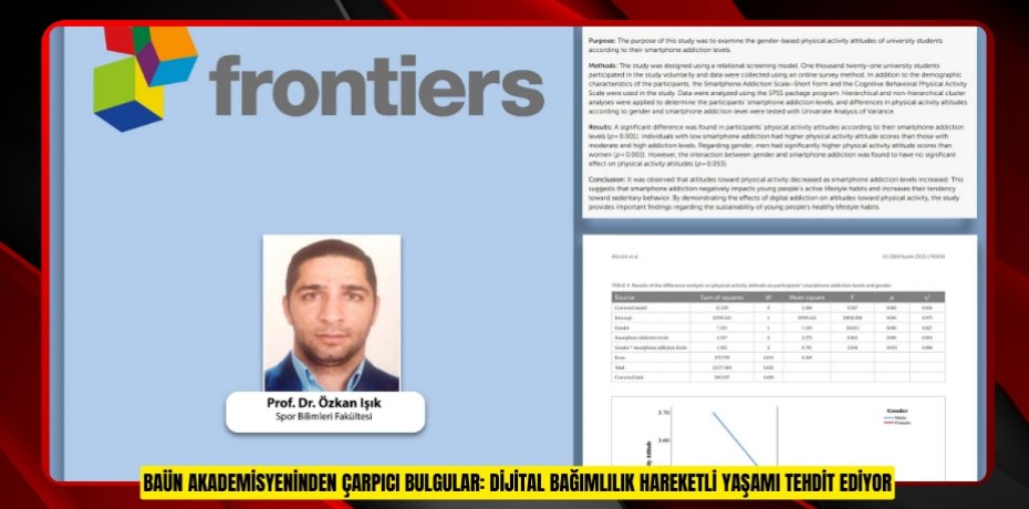 BAÜN AKADEMİSYENİNDEN ÇARPICI BULGULAR: DİJİTAL BAĞIMLILIK HAREKETLİ YAŞAMI TEHDİT EDİYOR