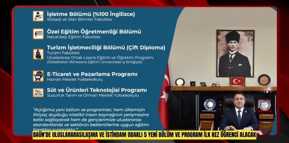 BALIKESİR ÜNİVERSİTESİNDE ULUSLARARASILAŞMA VE İSTİHDAM ODAKLI 5 YENİ BÖLÜM VE PROGRAM İLK KEZ ÖĞRENCİ ALACAK