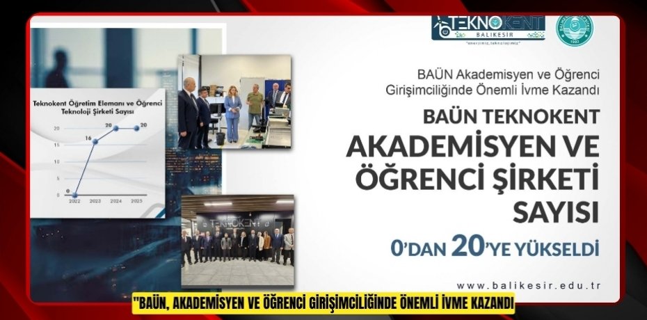 BAÜN, AKADEMİSYEN VE ÖĞRENCİ GİRİŞİMCİLİĞİNDE ÖNEMLİ İVME KAZANDI: AKADEMİSYEN VE ÖĞRENCİ ŞİRKETİ SAYISI 0’DAN 20’YE YÜKSELDİ