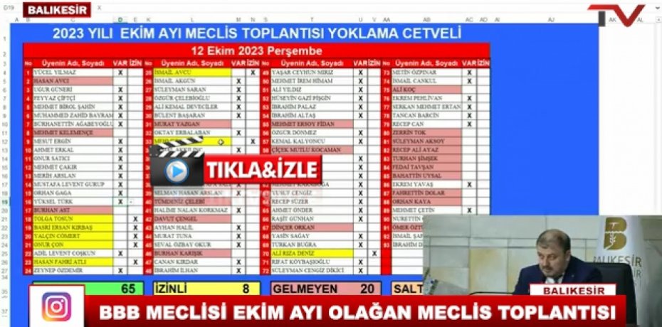 BBB MECLİSİ EKİM AYI OLAĞAN MECLİS TOPLANTISI