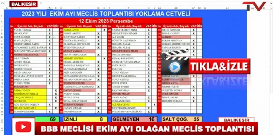 BBB MECLİSİ EKİM AYI OLAĞAN MECLİS TOPLANTISI