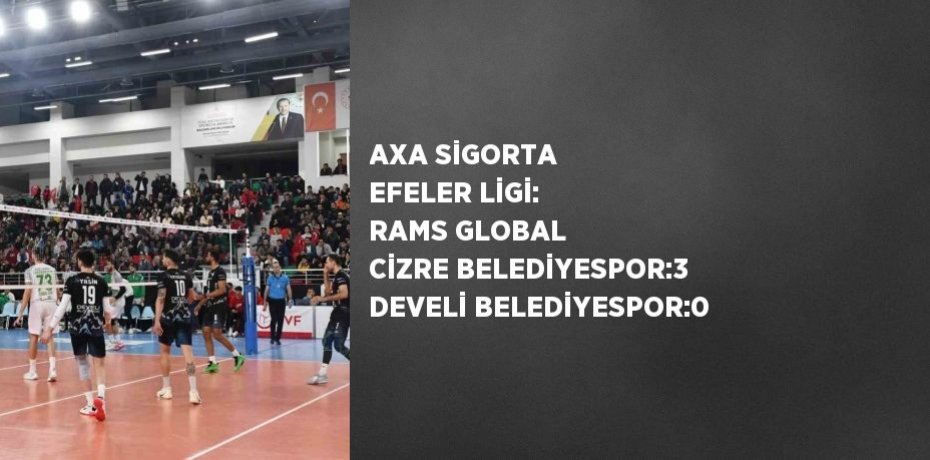 AXA SİGORTA EFELER LİGİ: RAMS GLOBAL CİZRE BELEDİYESPOR:3 DEVELİ BELEDİYESPOR:0