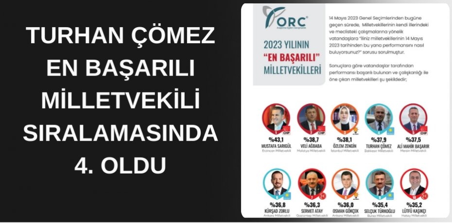 TURHAN ÇÖMEZ EN BAŞARILI MİLLETVEKİLİ SIRALAMASINDA 4. OLDU